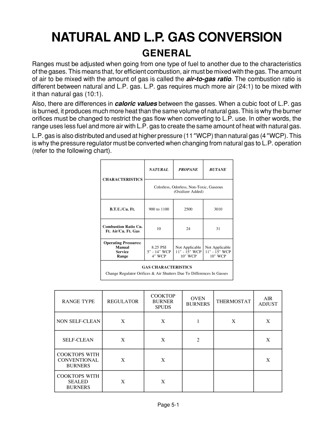 Whirlpool 4322452 manual Natural and L.P. GAS Conversion, General 