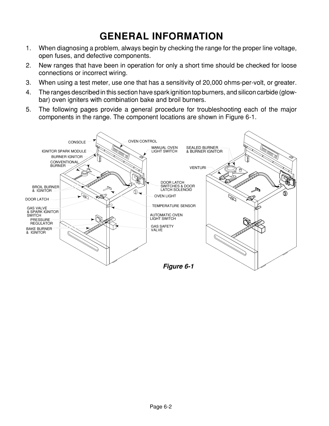 Whirlpool 4322452 manual General Information 