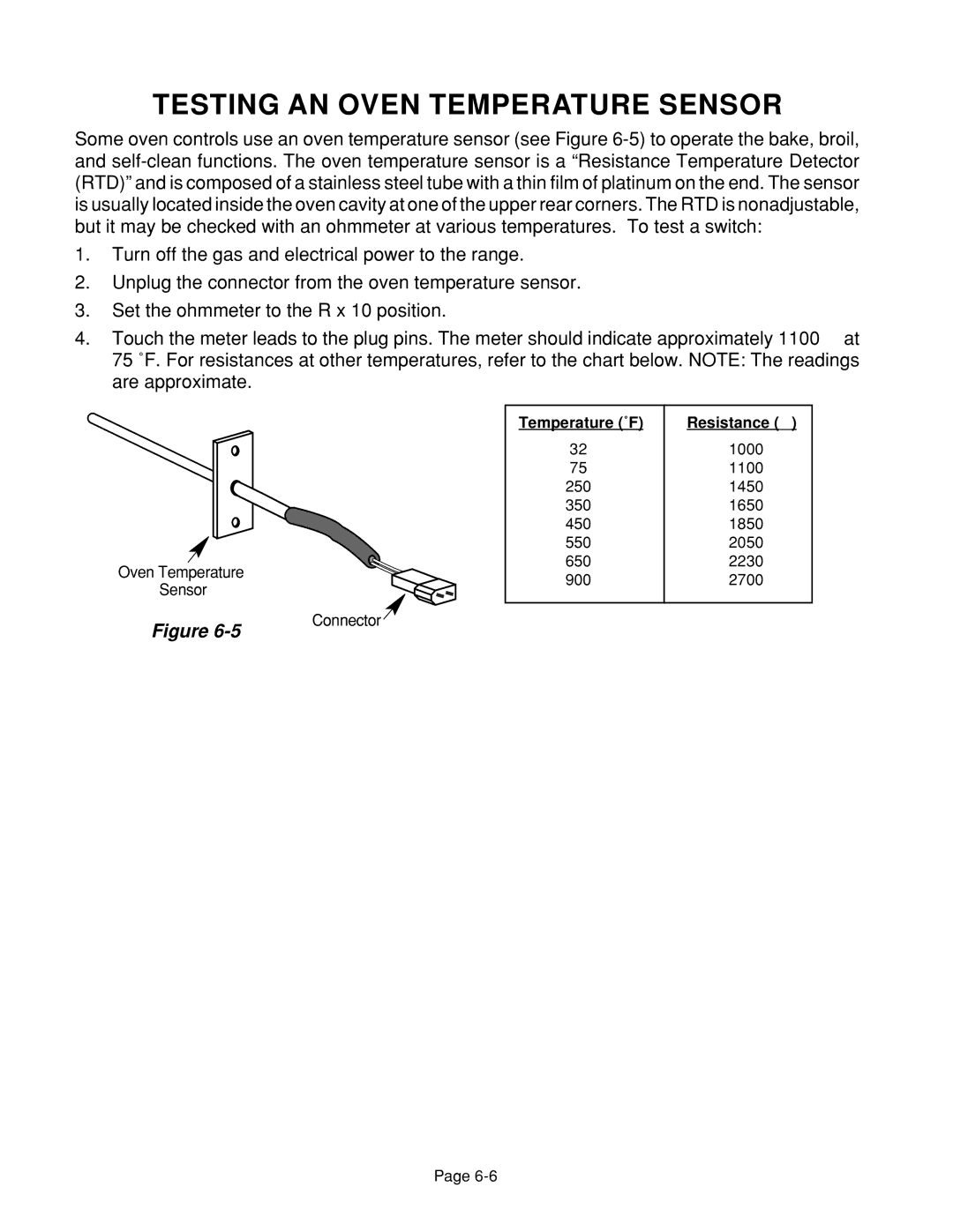 Whirlpool 4322452 manual Testing AN Oven Temperature Sensor 