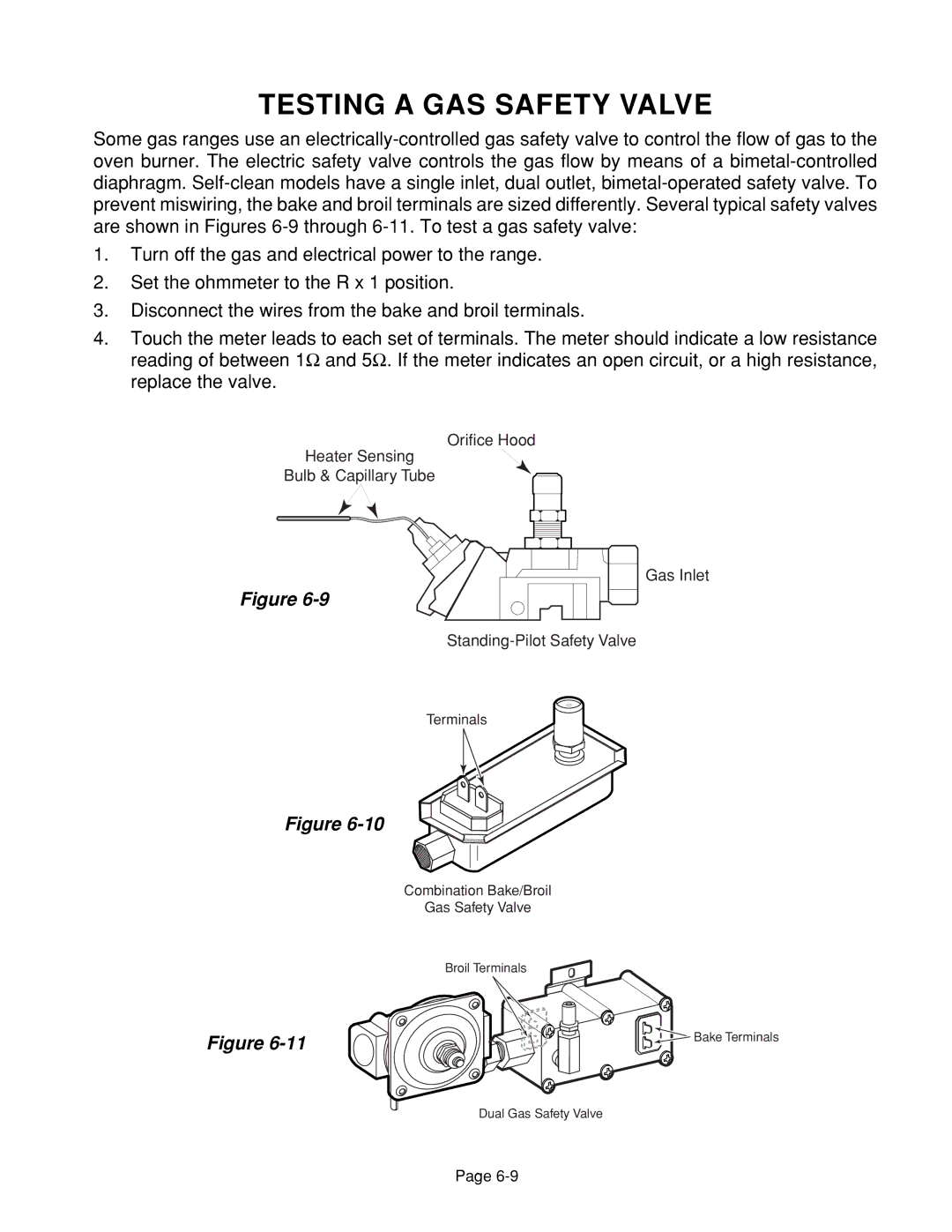 Whirlpool 4322452 manual Testing a GAS Safety Valve 