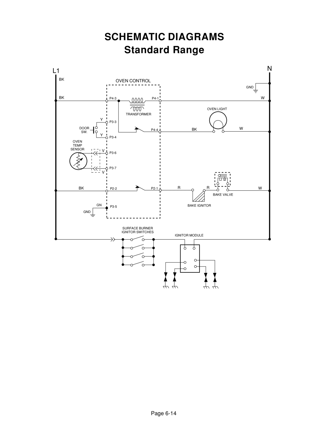 Whirlpool 4322452 manual Schematic Diagrams, Standard Range 