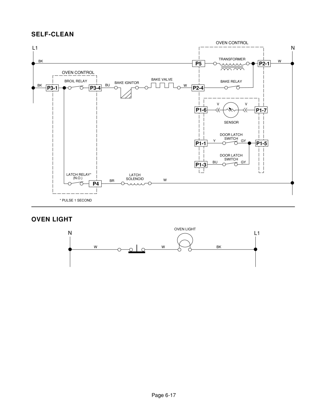 Whirlpool 4322452 manual Oven Light 