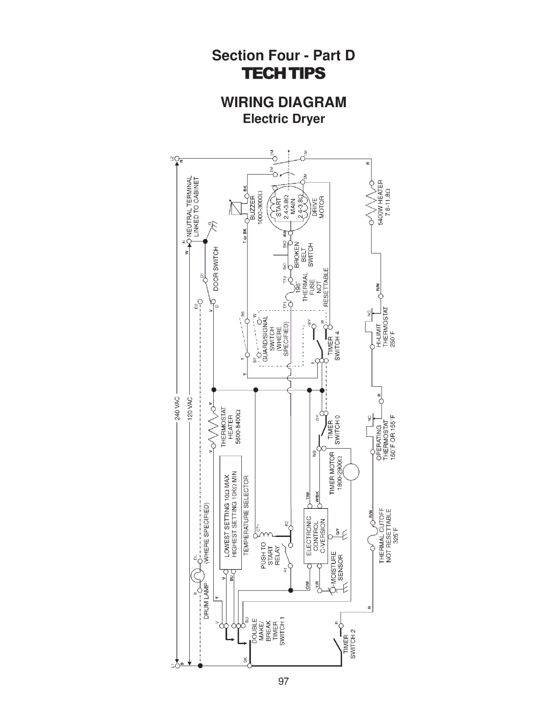 Whirlpool 4322616 manual Wiring Diagram, Electric Dryer 