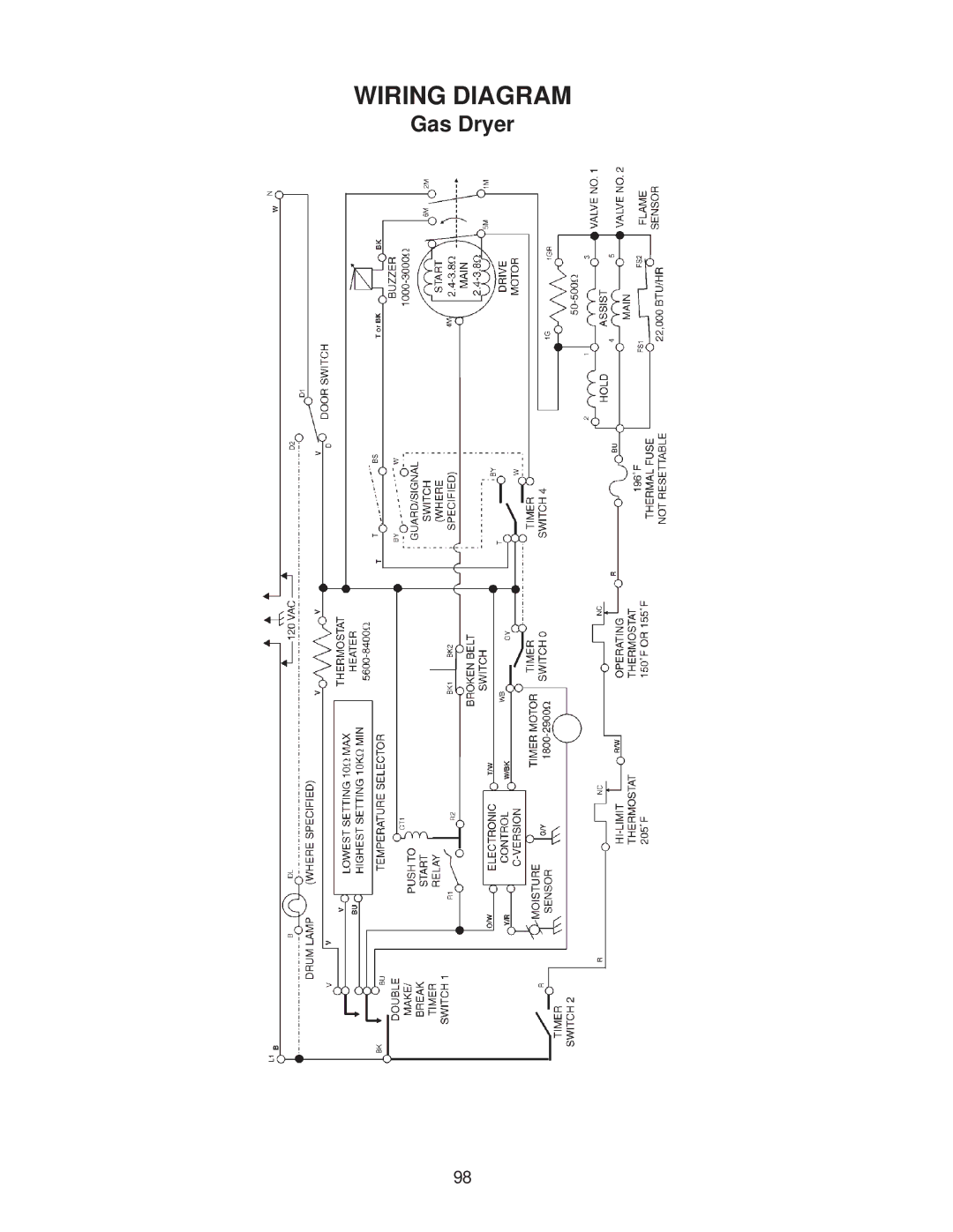 Whirlpool 4322616 manual Gas Dryer 