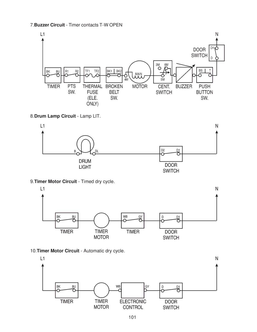 Whirlpool 4322616 manual Drum Lamp Circuit Lamp LIT 