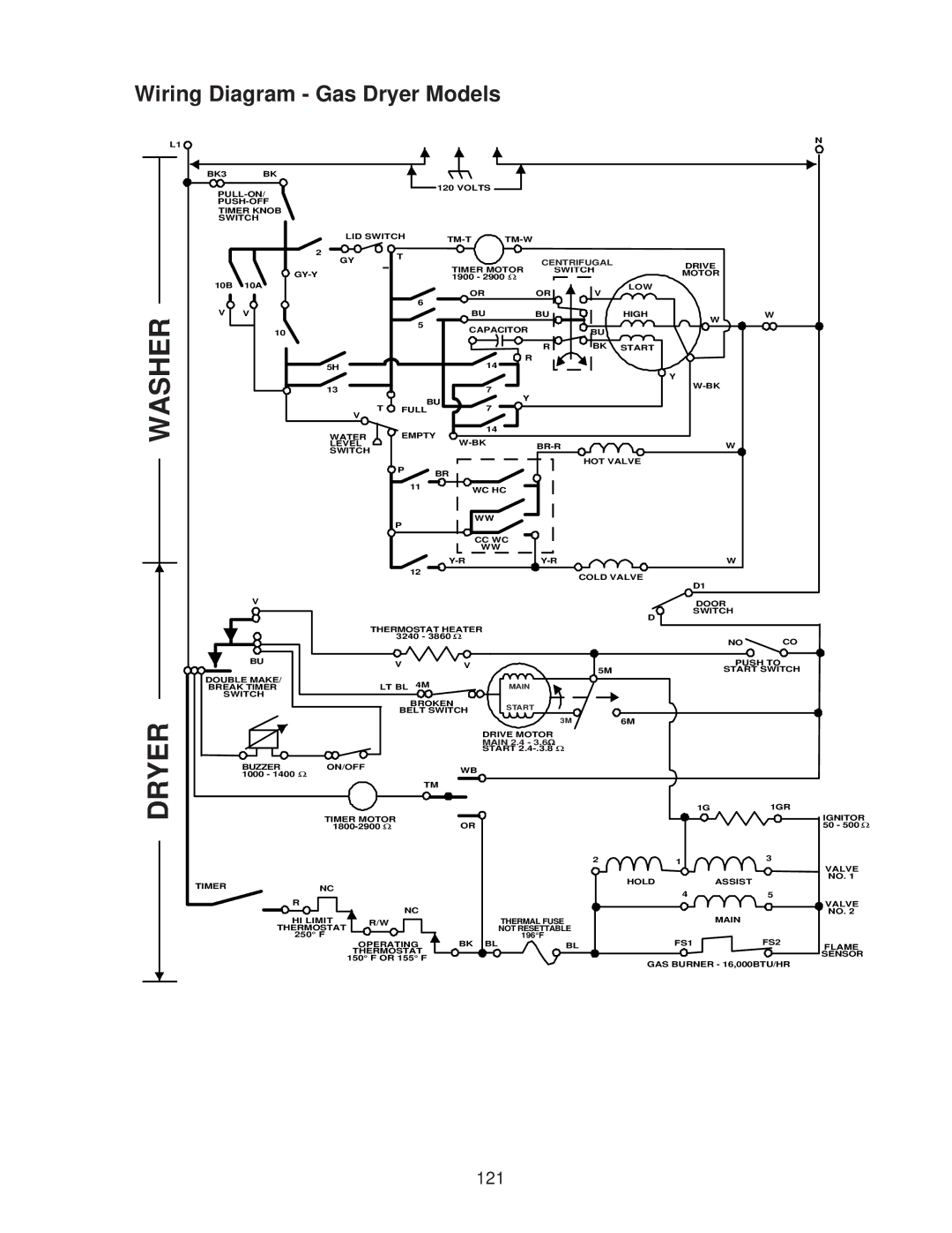 Whirlpool 4322616 manual Washer, Wiring Diagram Gas Dryer Models 