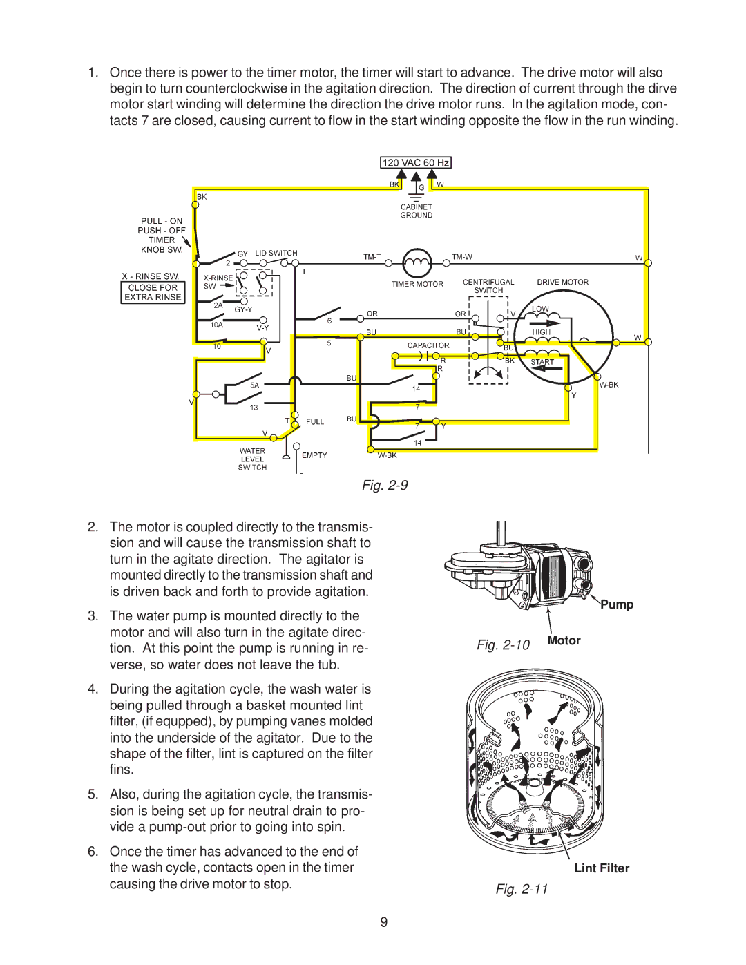 Whirlpool 4322616 manual Motor 