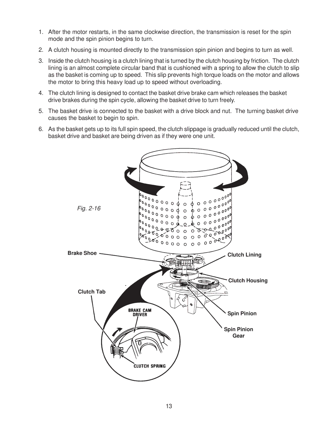 Whirlpool 4322616 manual 