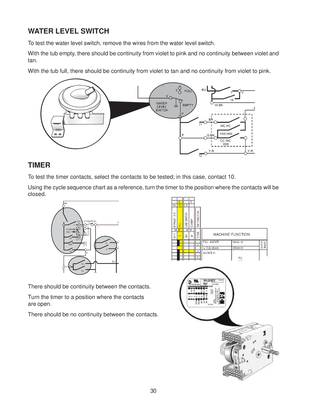 Whirlpool 4322616 manual Water Level Switch 