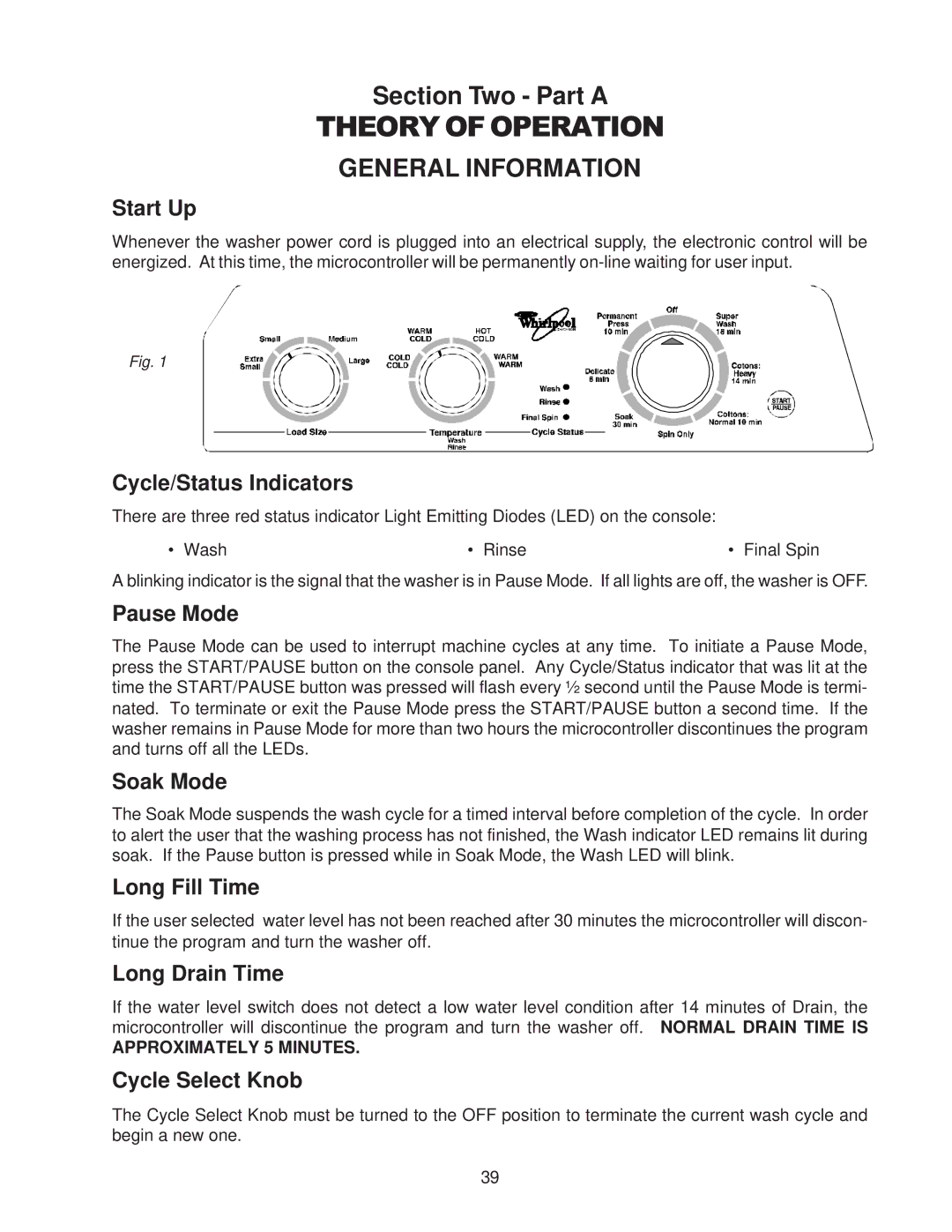 Whirlpool 4322616 manual General Information 