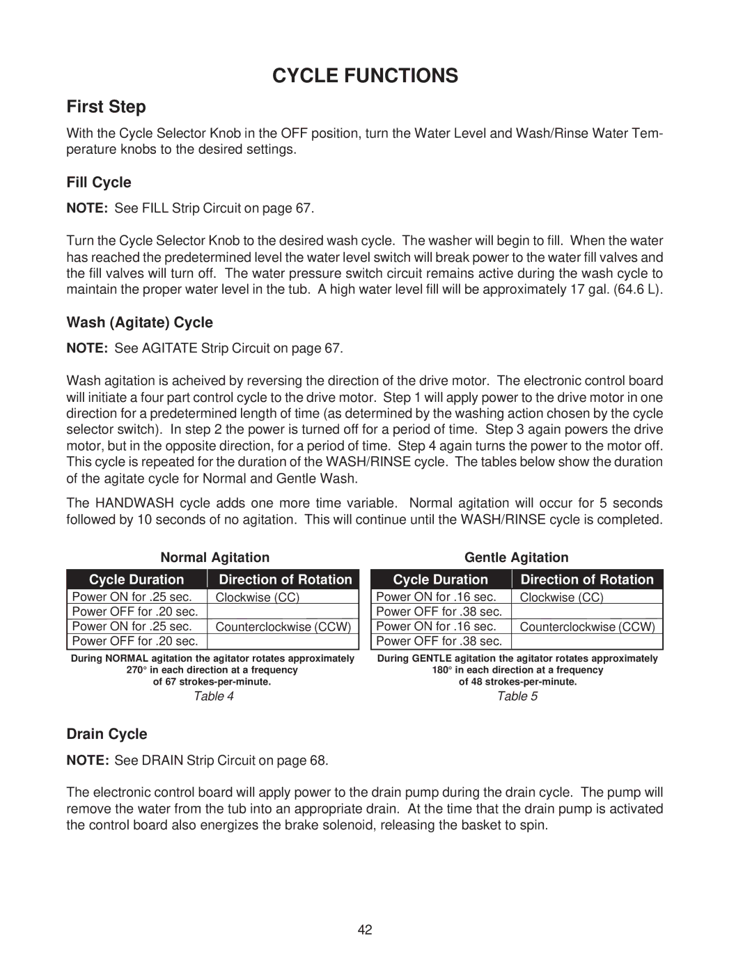 Whirlpool 4322616 manual Cycle Functions, First Step, Fill Cycle, Wash Agitate Cycle, Drain Cycle 