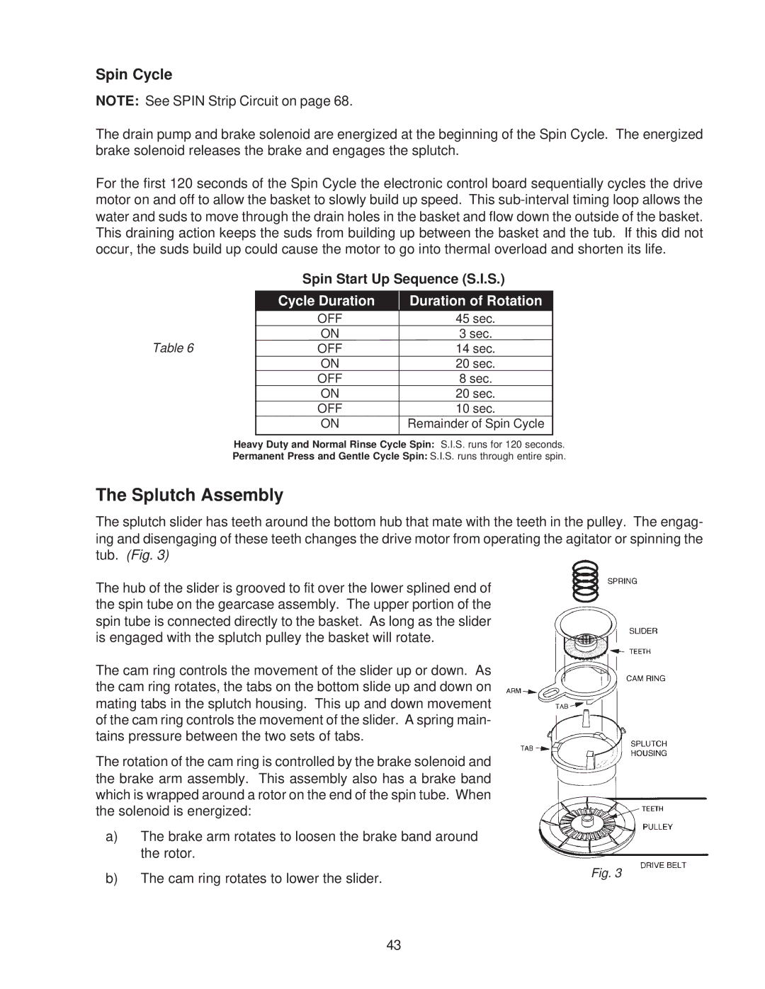 Whirlpool 4322616 manual Splutch Assembly, Spin Cycle, Spin Start Up Sequence S.I.S 