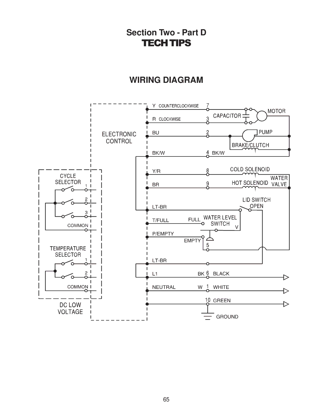 Whirlpool 4322616 manual Techtips, Wiring Diagram 