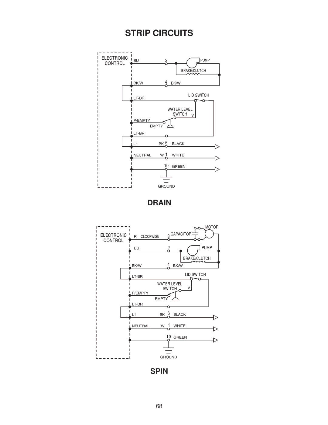 Whirlpool 4322616 manual Drain Spin 