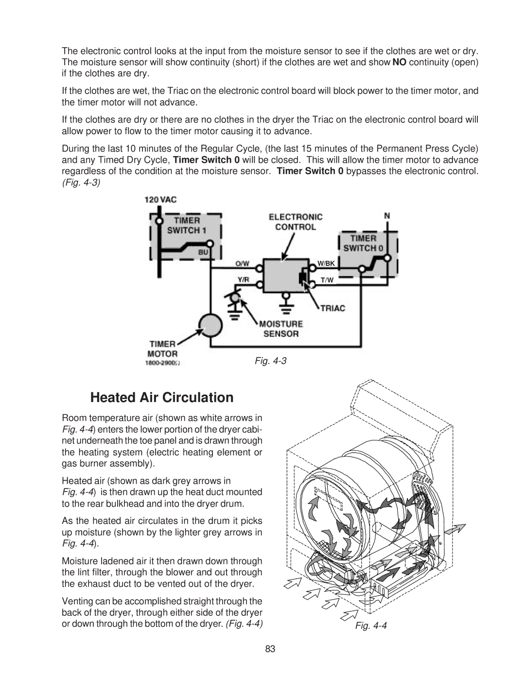 Whirlpool 4322616 manual Heated Air Circulation 