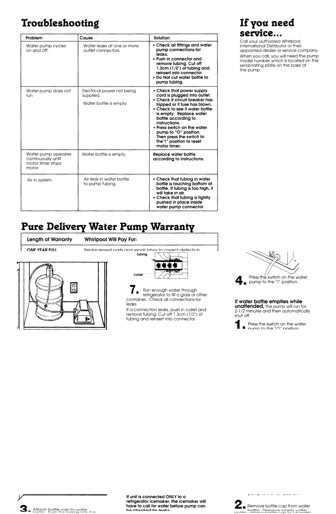 Whirlpool 4373526 installation instructions Troubleshooting, If you need Semice, Pure Deliver-v Water Puma Warrantv 