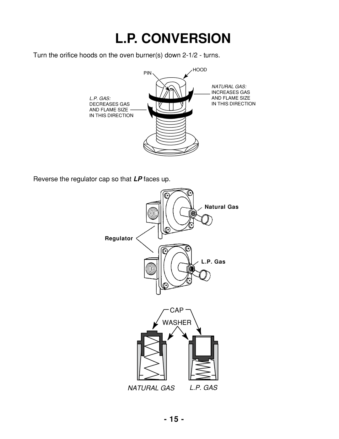 Whirlpool 465 manual Natural GAS 