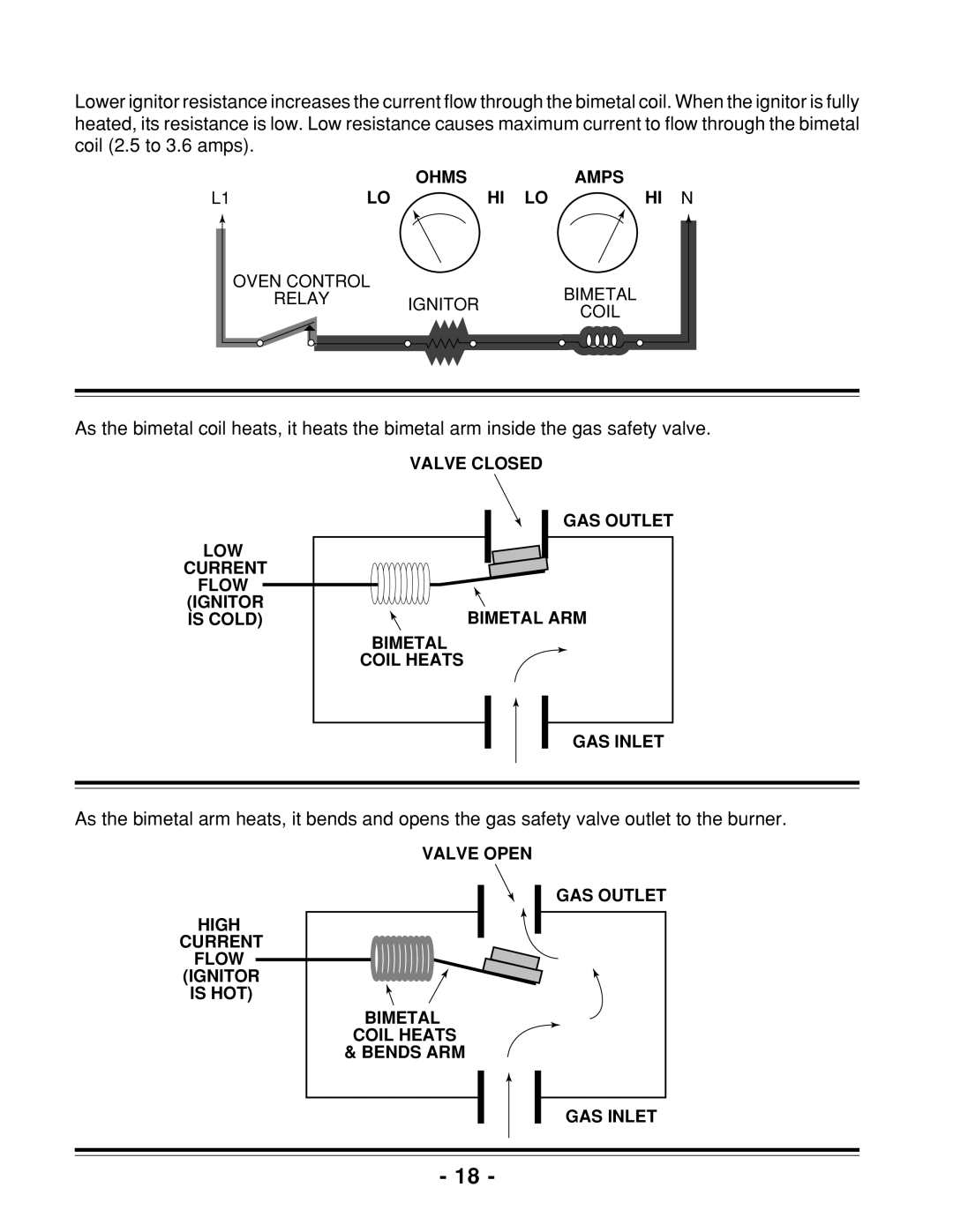 Whirlpool 465 manual Ohms Amps HI LO HI N 