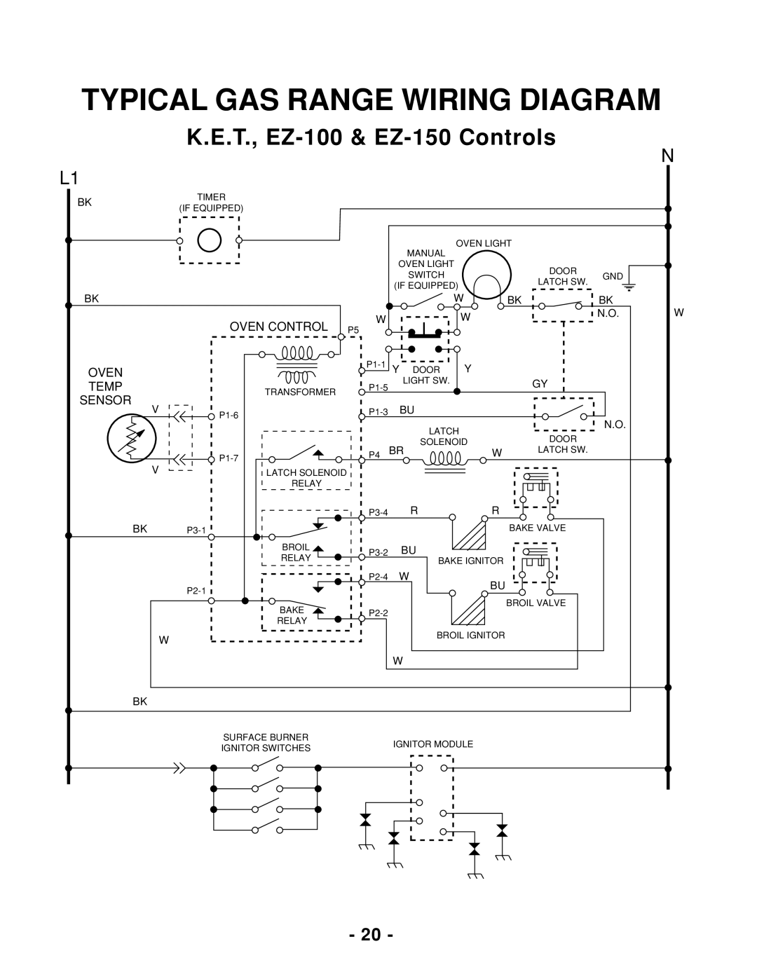 Whirlpool 465 manual Typical GAS Range Wiring Diagram, T., EZ-100 & EZ-150 Controls 