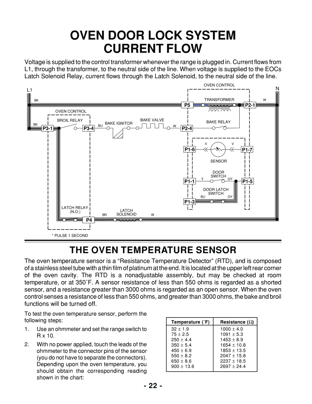 Whirlpool 465 manual Oven Door Lock System Current Flow, Oven Temperature Sensor 