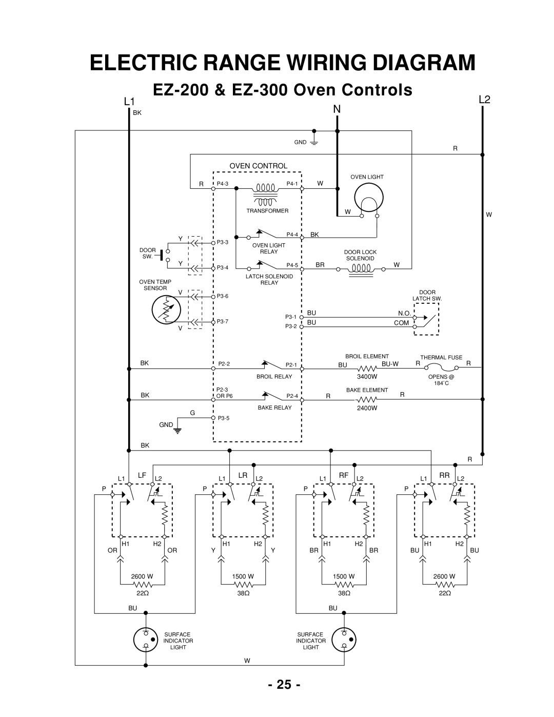 Whirlpool 465 manual Electric Range Wiring Diagram, EZ-200 & EZ-300 Oven Controls 