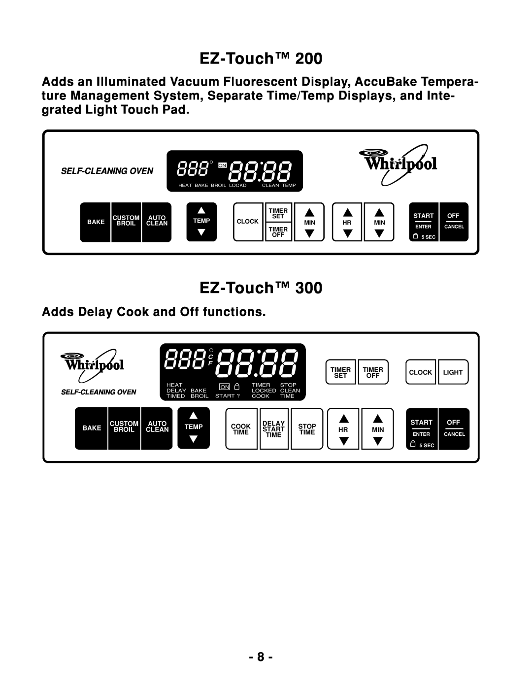 Whirlpool 465 888 F, EZ-Touch, Self-Cleaning Oven, Timer, Clock Light, Bake, Custom, Auto, Temp, Cook, Broil, Stop, Start 