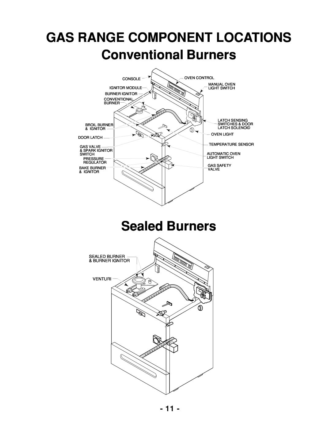 Whirlpool 465 Gas Range Component Locations, Conventional Burners, Sealed Burners, Sealed Burner Burner Ignitor Venturi 