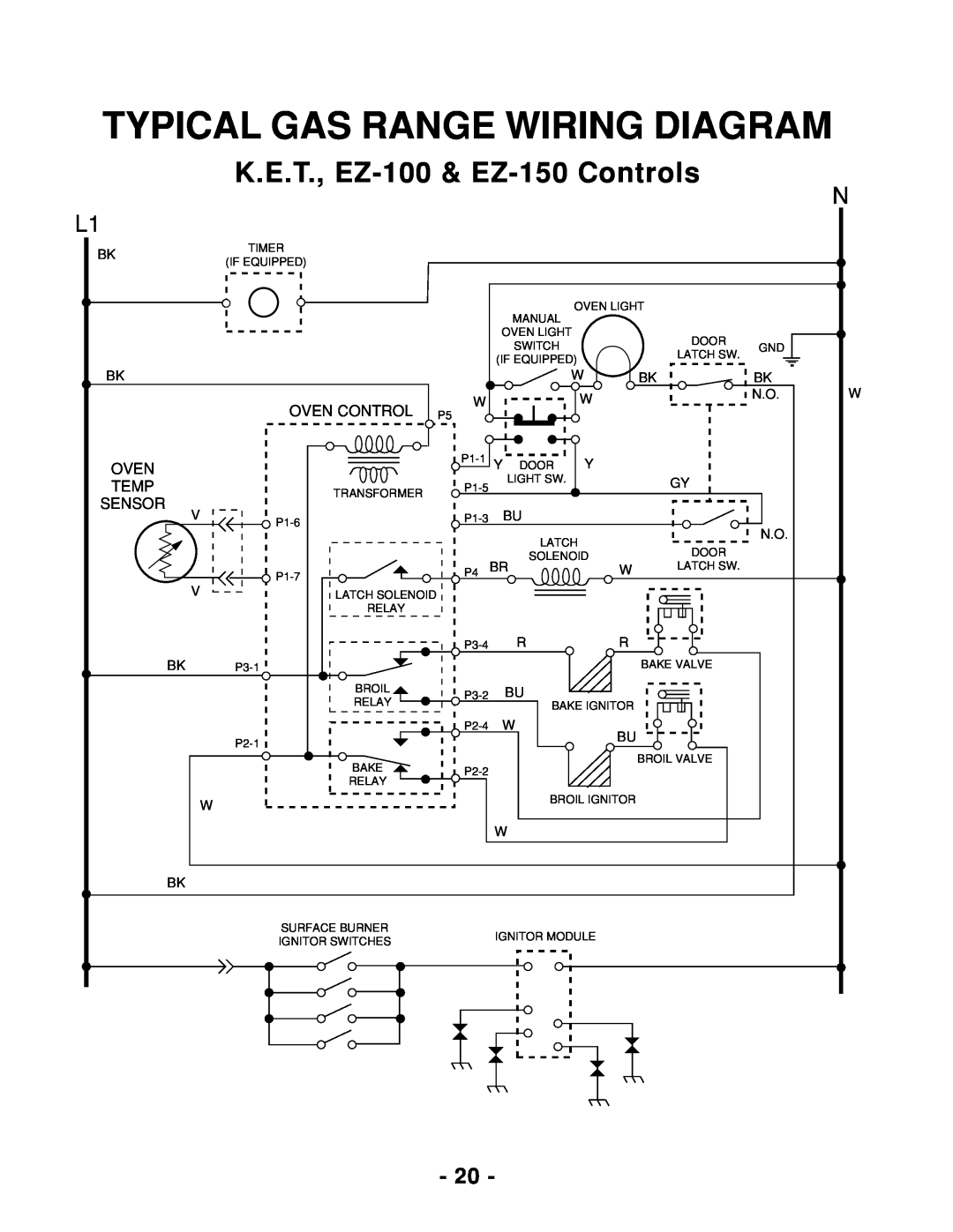 Whirlpool 465 manual Typical Gas Range Wiring Diagram, K.E.T., EZ-100 & EZ-150 Controls 