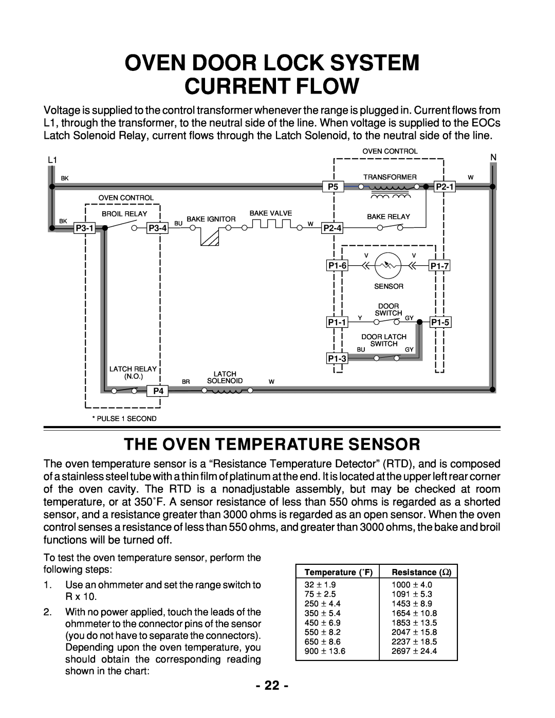 Whirlpool 465 manual Oven Door Lock System Current Flow, The Oven Temperature Sensor 