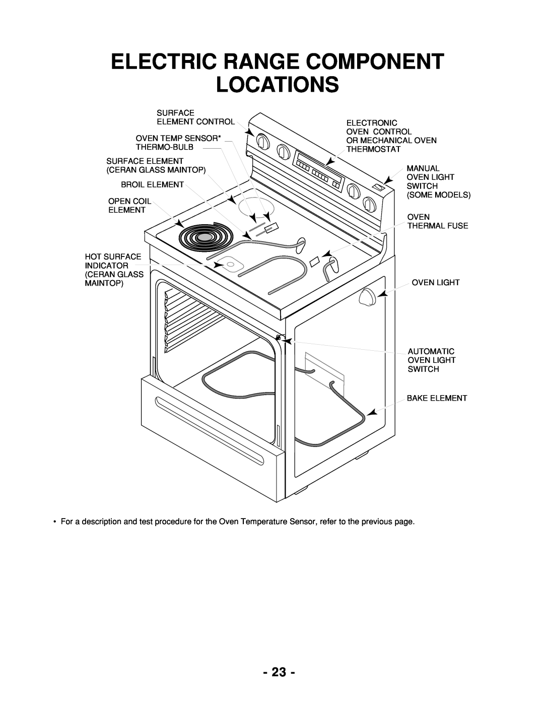 Whirlpool 465 manual Electric Range Component Locations 