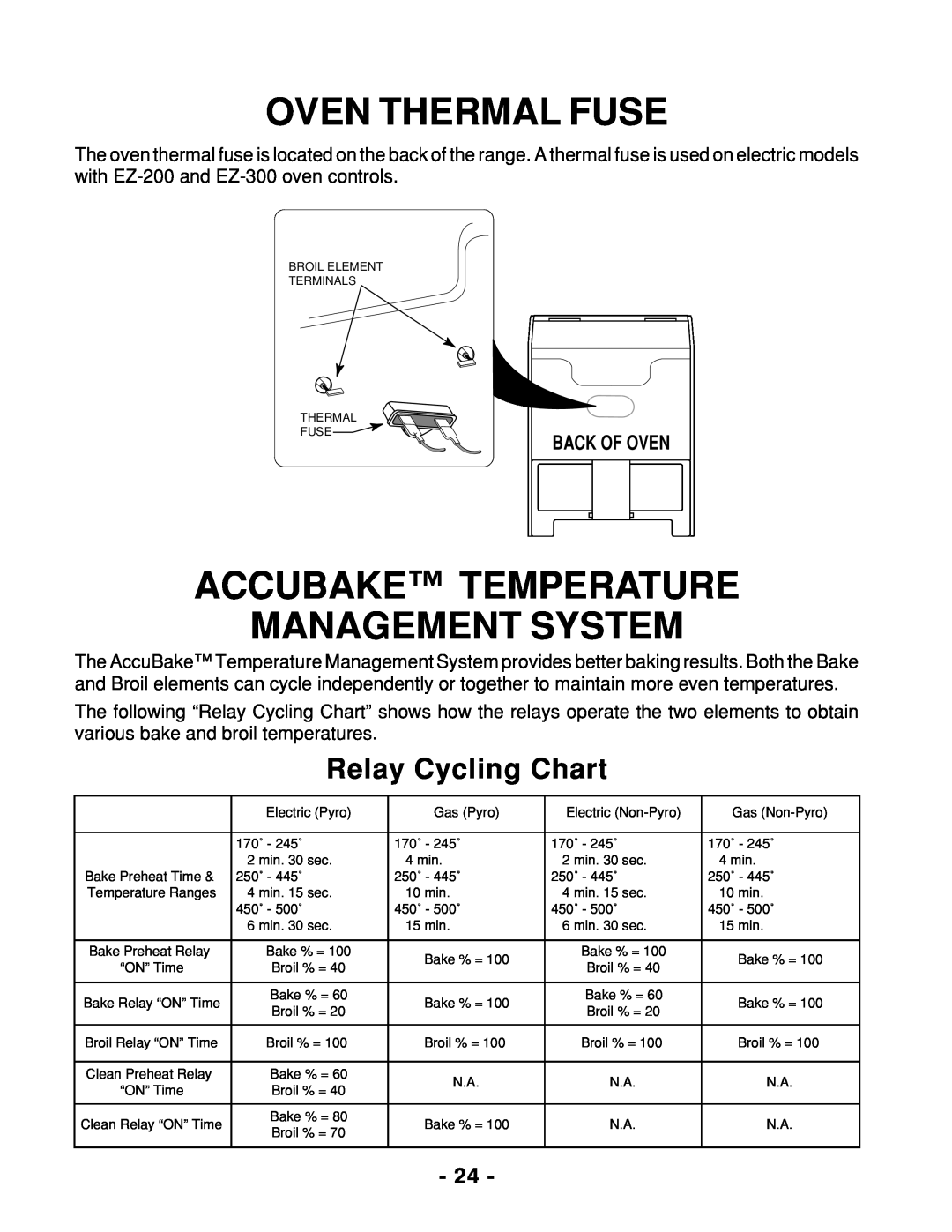 Whirlpool 465 manual Oven Thermal Fuse, Accubake Temperature Management System, Relay Cycling Chart, Back Of Oven 