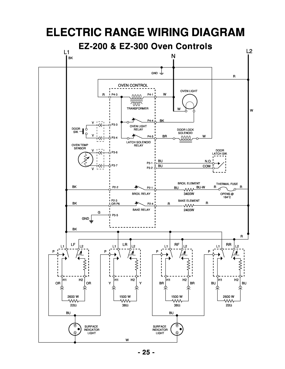 Whirlpool 465 manual Electric Range Wiring Diagram, EZ-200 & EZ-300 Oven Controls 