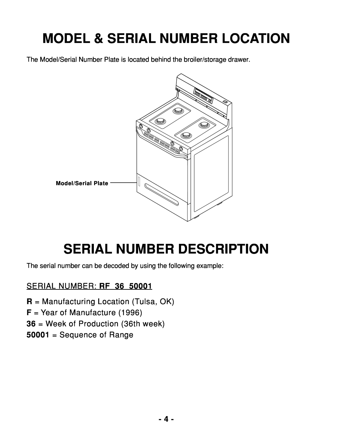 Whirlpool 465 manual Model & Serial Number Location, Serial Number Description, Serial Number Rf 