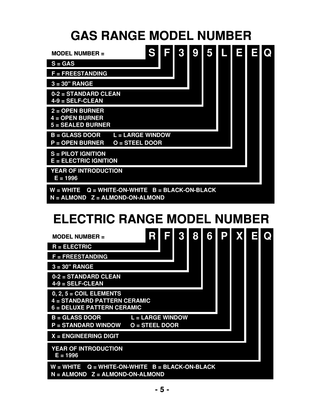 Whirlpool 465 manual Gas Range Model Number, Electric Range Model Number, S F 3 9 5 L E E Q, R F 3 8 6 P X E Q 