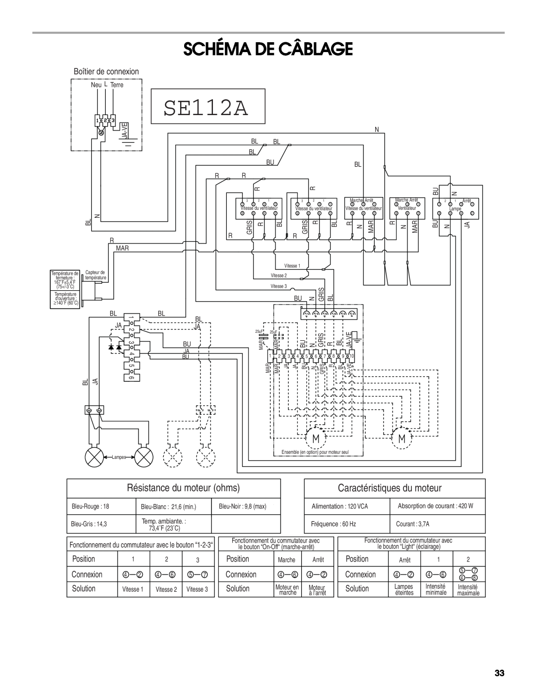 Whirlpool 36, 48 installation instructions Schéma De Câblage, Résistance du moteur ohms, Caractéristiques du moteur, SE112A 