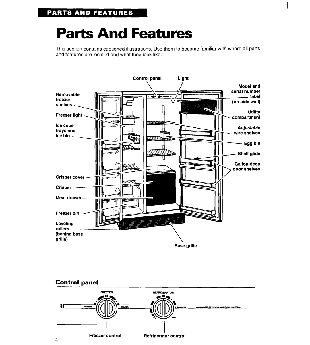 Whirlpool 4ED20ZK important safety instructions Parts And Features, Control panel REFRIGERATOR l=d@%k@jj 