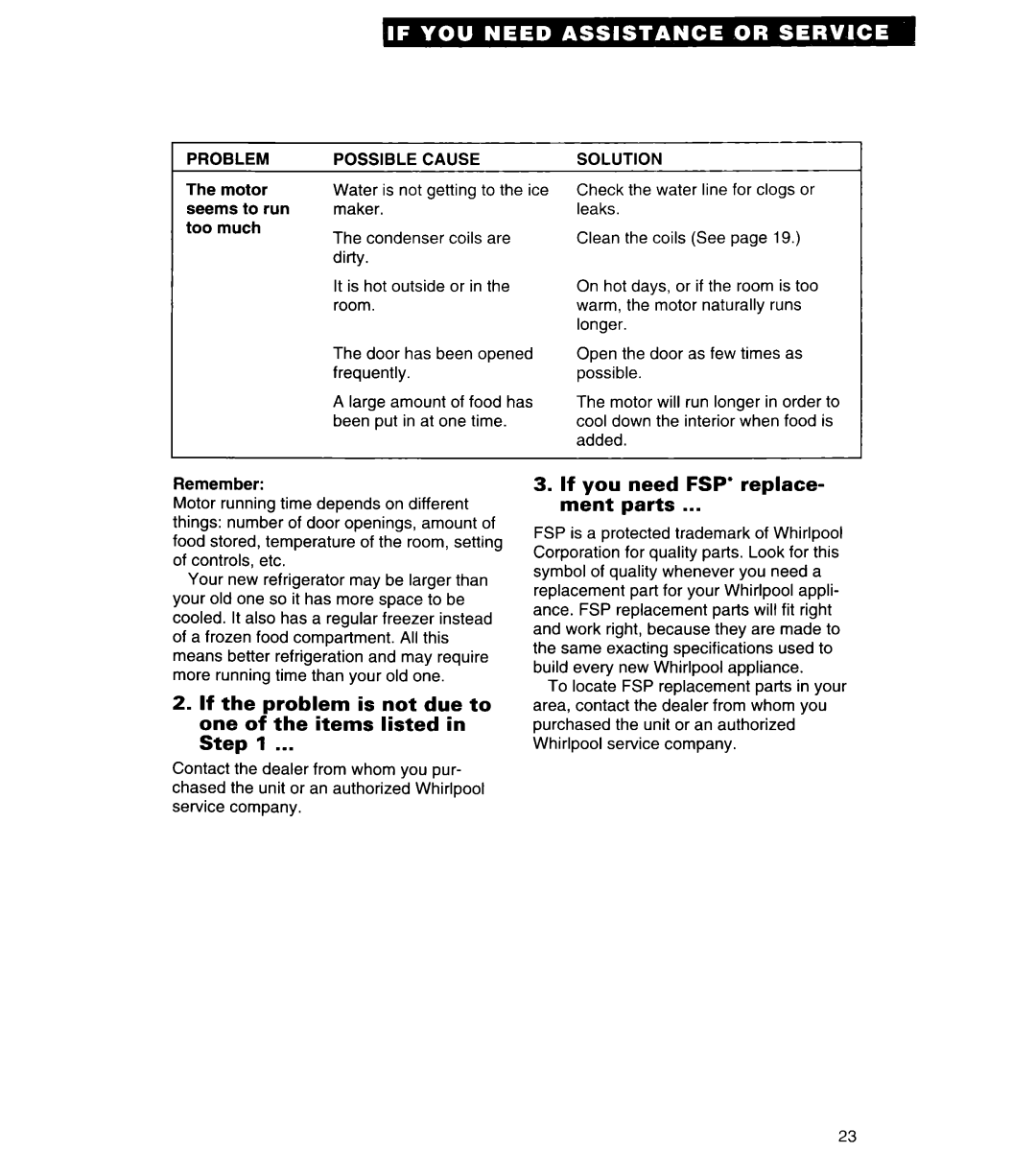 Whirlpool 4ED25DQ If the problem is not due to One of the items listed in Step, If you need FSP’ replace- ment parts 