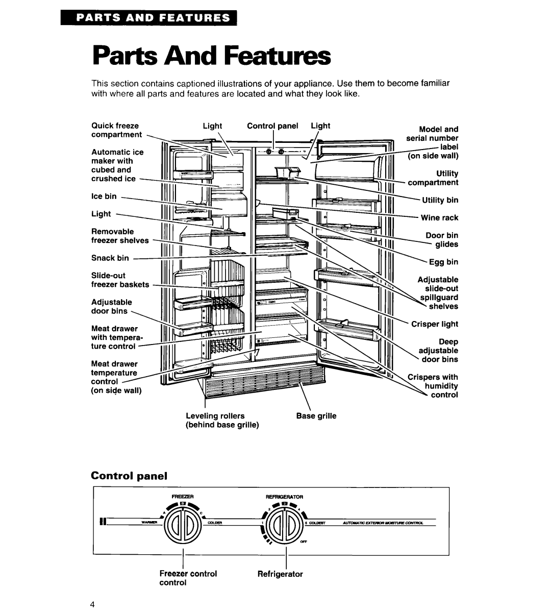 Whirlpool 4ED25DQ important safety instructions Parts And Features, Control panel, Iii 