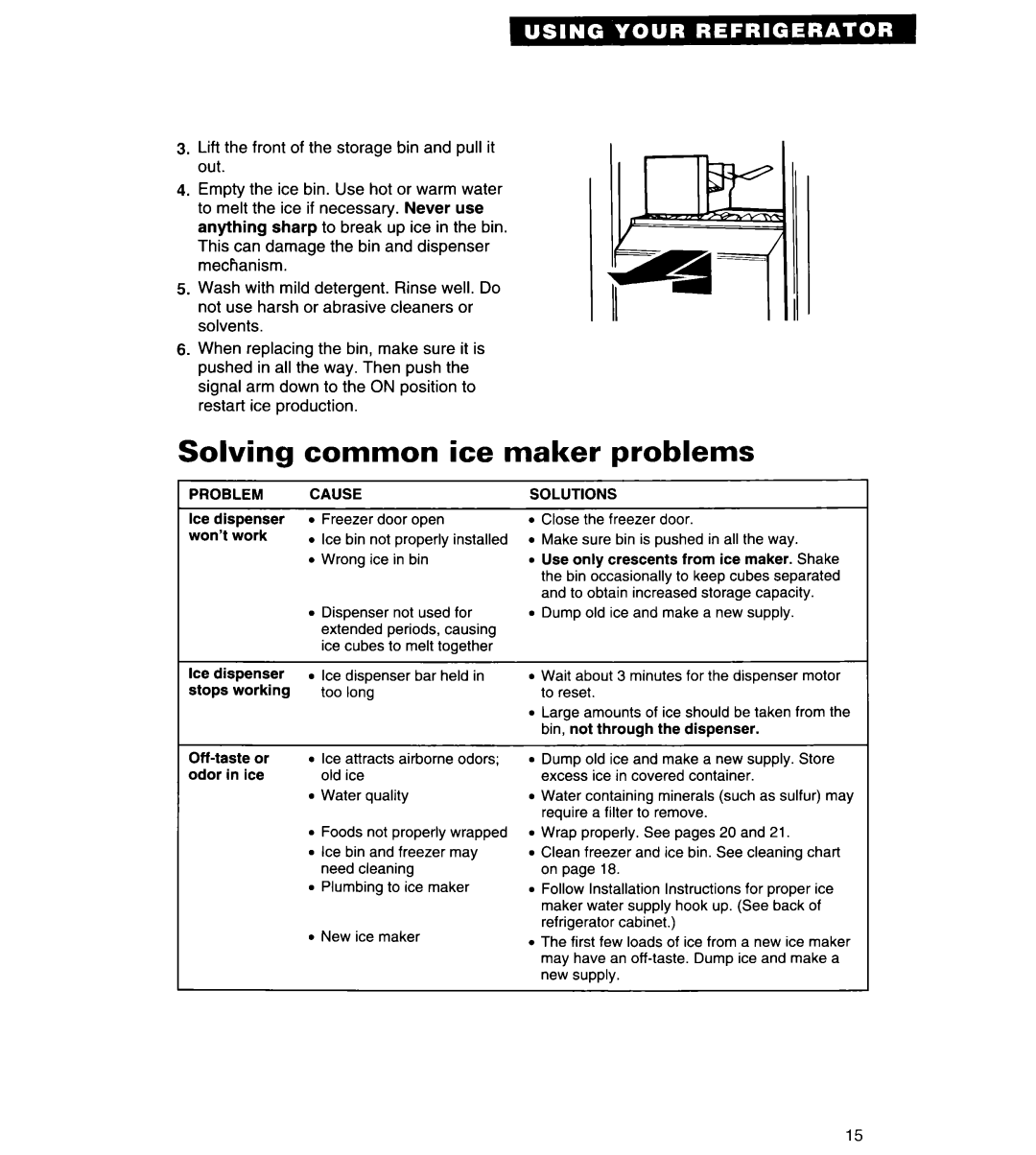 Whirlpool 4ED25DQ important safety instructions Solving, common ice maker problems 