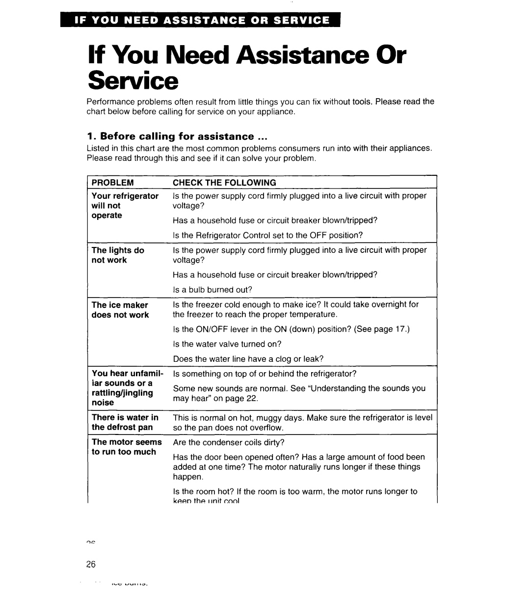 Whirlpool 4ED27DQ If You Need Assistance Or Senrice, Before calling for assistance, Check the Following 