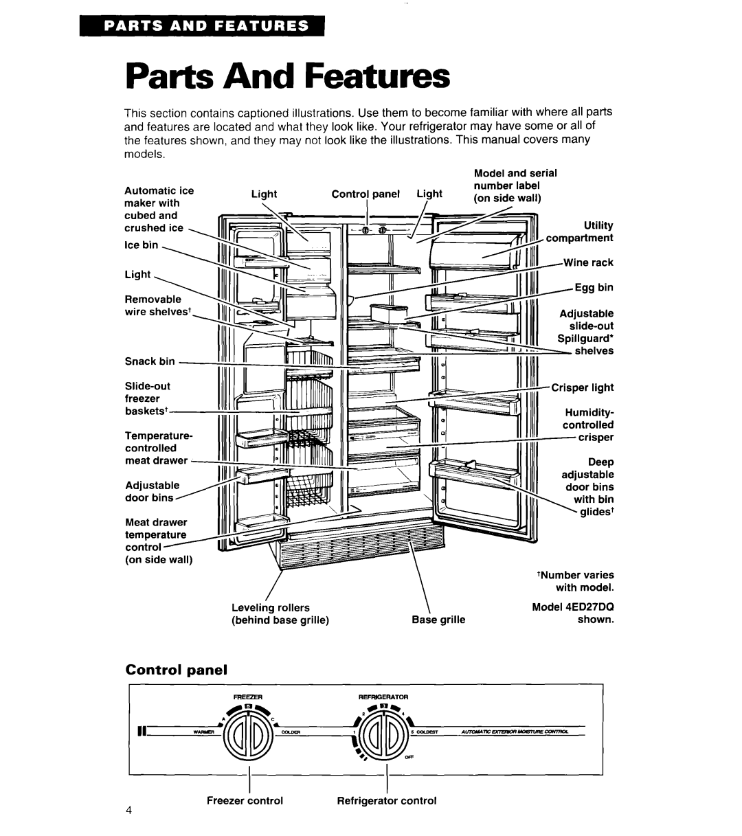 Whirlpool 4ED27DQ important safety instructions Parts And Features, Control 