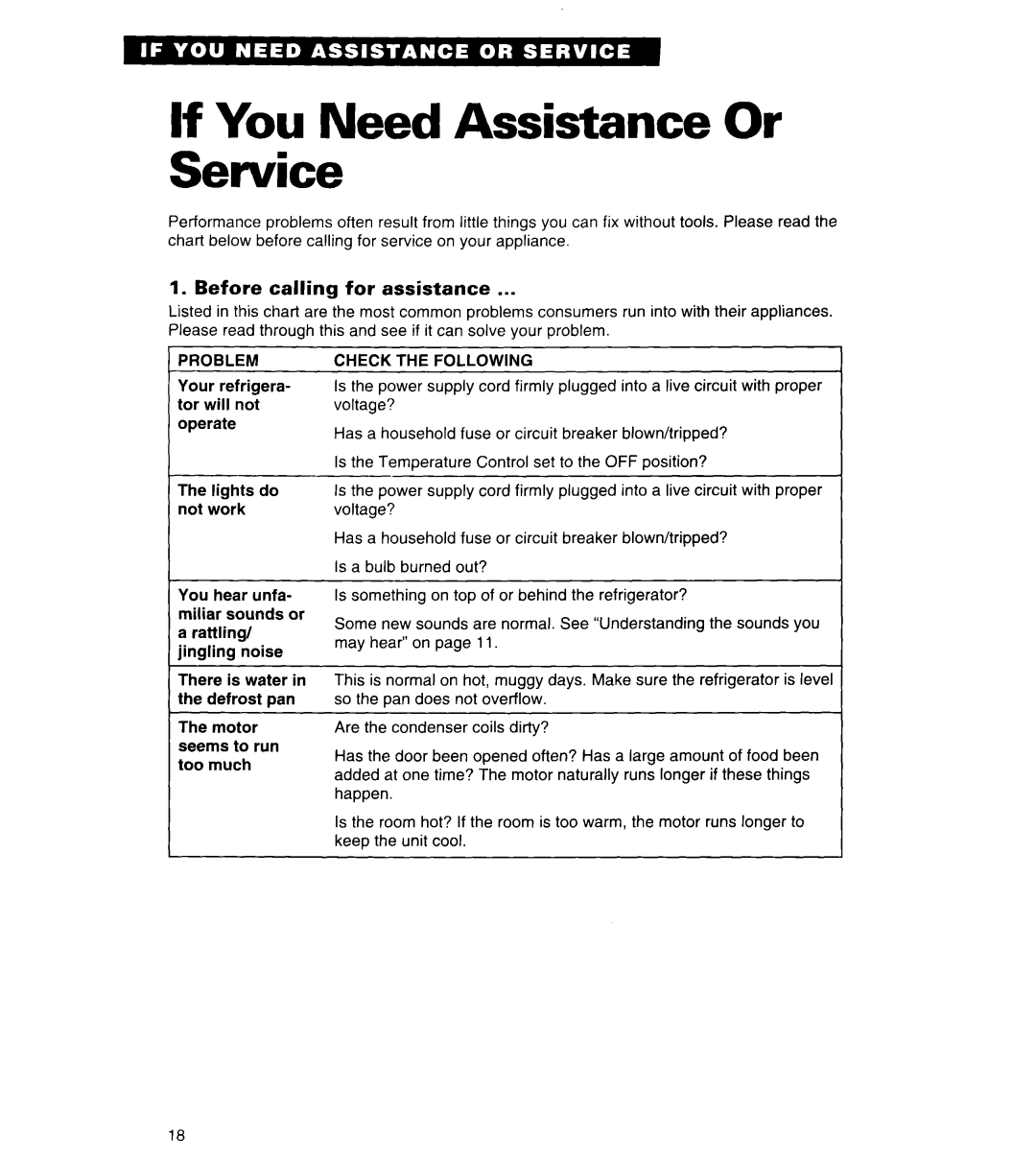 Whirlpool 4ET14GK If You Need Assistance Or Service, Before calling for assistance, Problem, Check the Following 