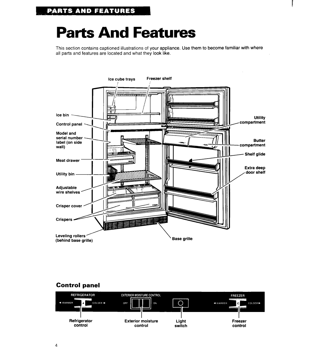 Whirlpool 4ET18ZK important safety instructions Parts And Features 