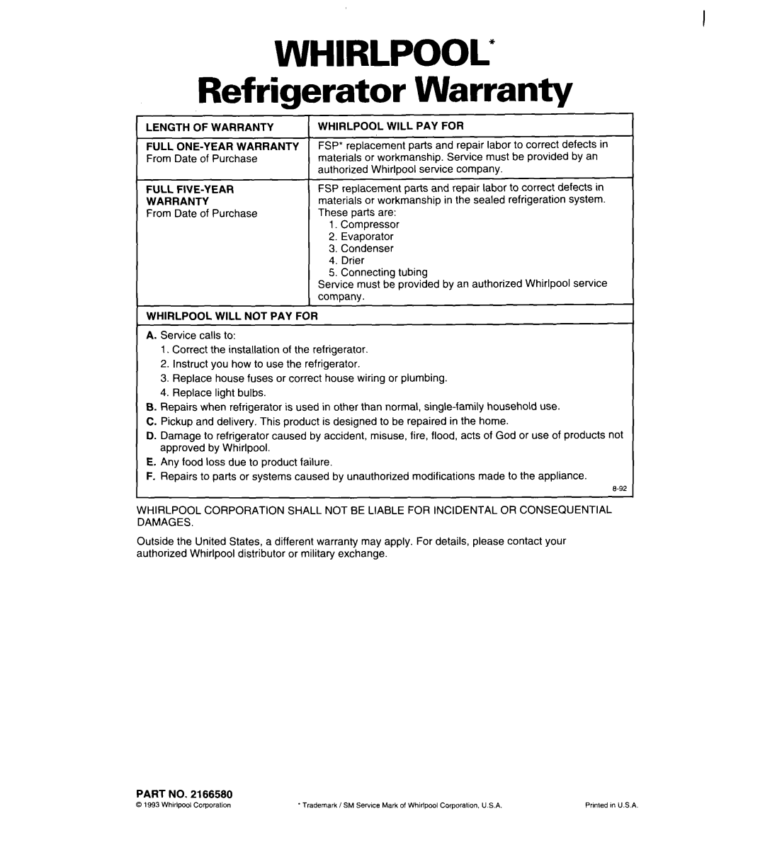 Whirlpool 4ET18ZK important safety instructions WHIRLPOOL Refrigerator Warranty 