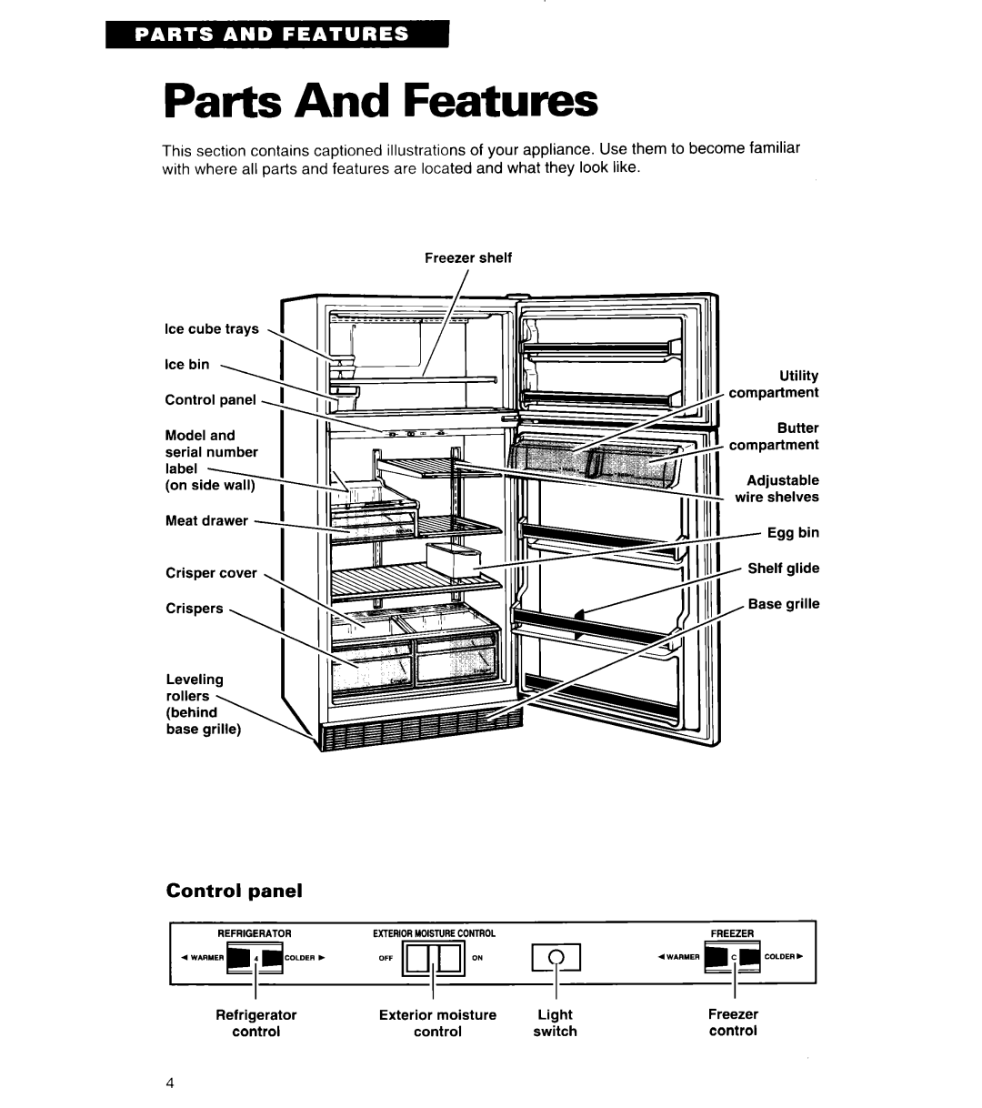 Whirlpool 4ET20ZK important safety instructions Parts And Features, Panel 