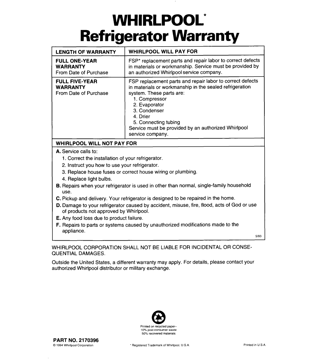 Whirlpool 4ET20ZK important safety instructions WHIRLPOOL Refrigerator Warranty 
