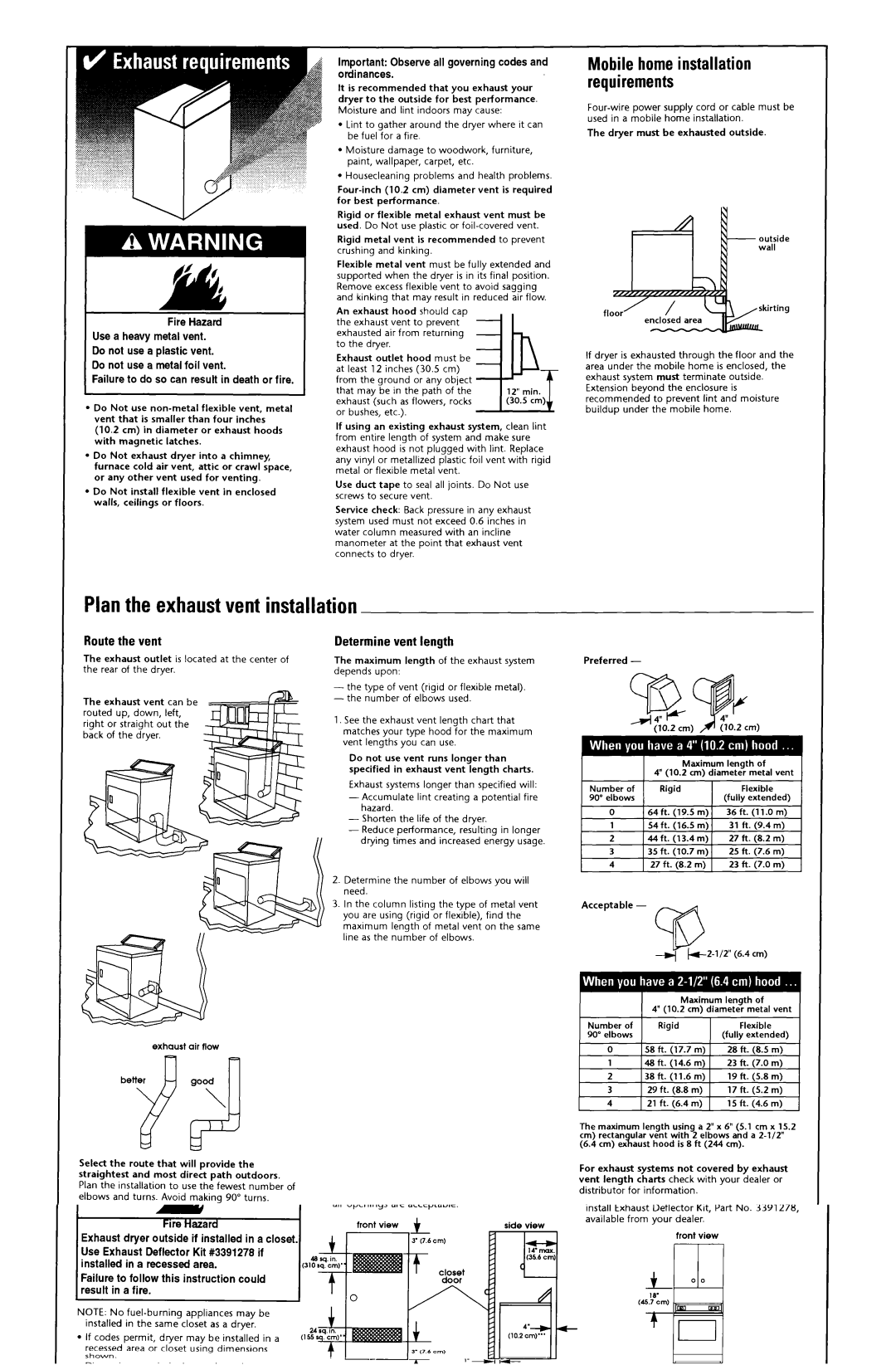 Whirlpool 4LEC7646EN0 Lhl, Plan the exhaust vent installation, Route the vent, Determine vent length, Panel 