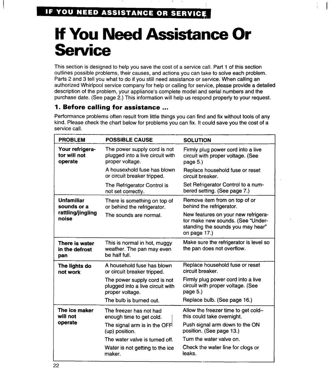 Whirlpool 4VED29DQ, 4VED27DQ important safety instructions If You Need Assistance Or Service, Before calling for assistance 