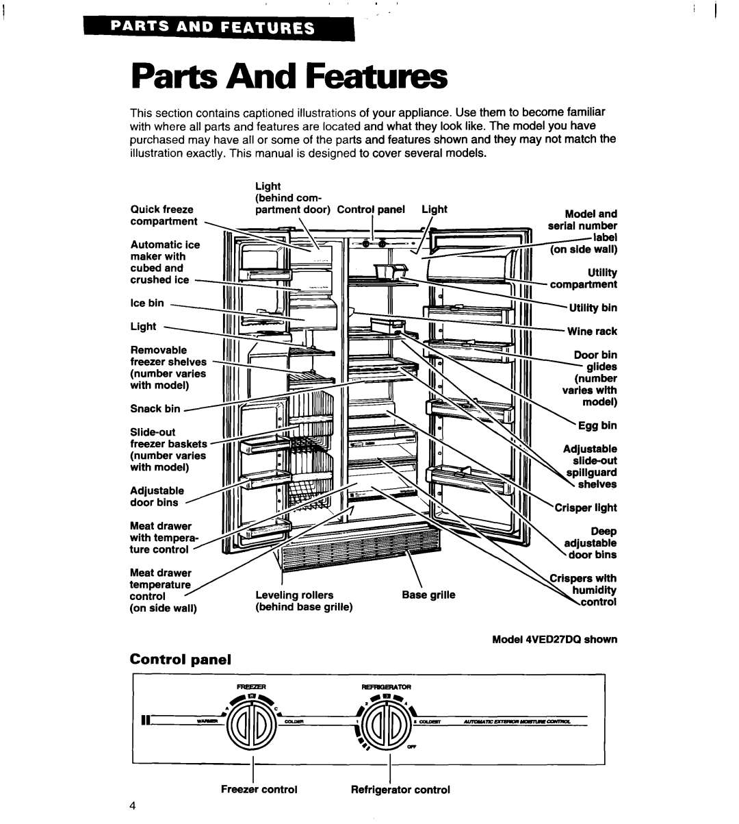 Whirlpool 4VED29DQ, 4VED27DQ important safety instructions Parts And Features, Control panel 