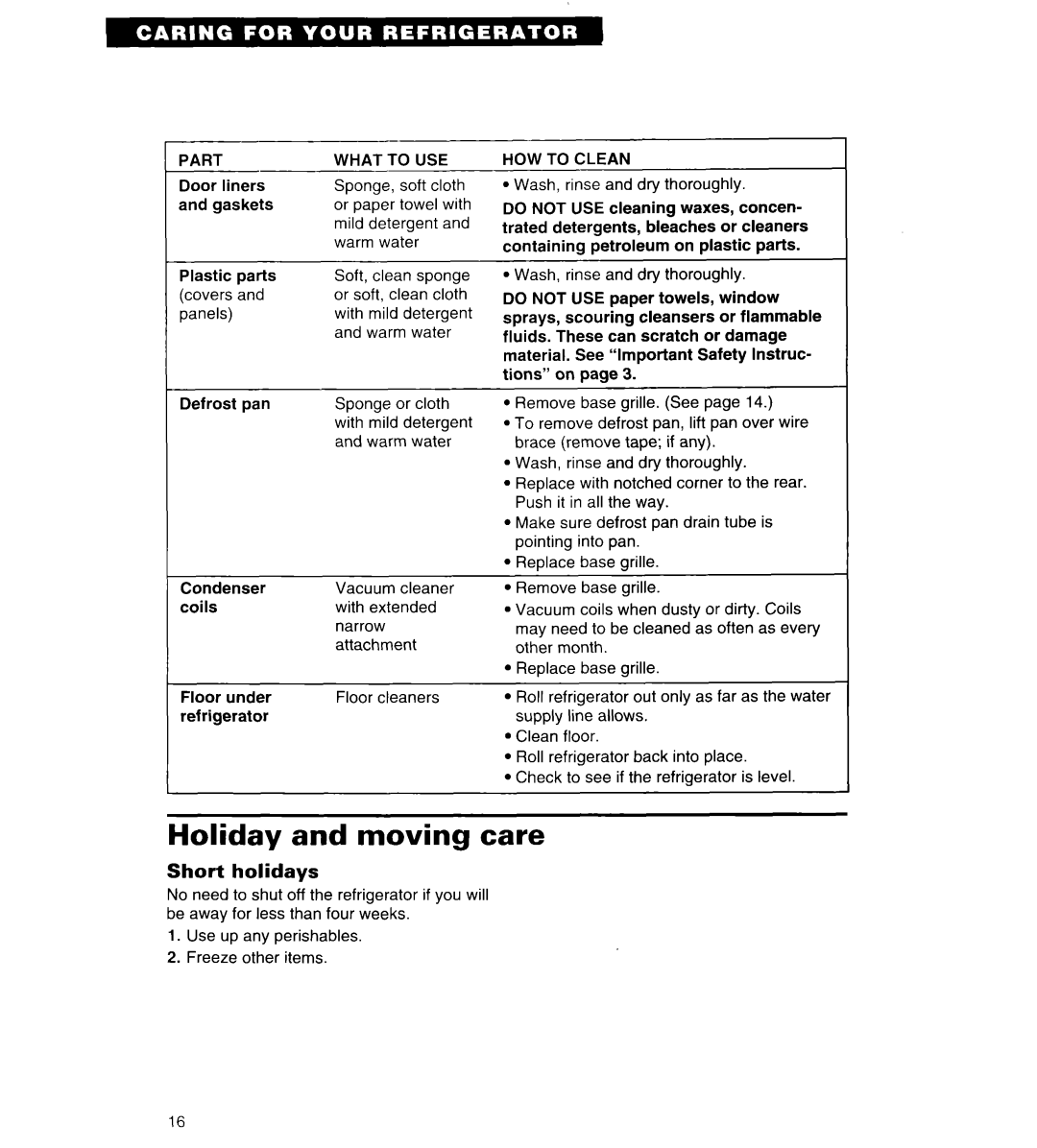 Whirlpool 4VET19DK, 4VET21DK, 4VETLSDK Holiday and moving care, Short holidays, Part What to USE HOW to Clean, Do not 